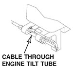 cables for tilt tube